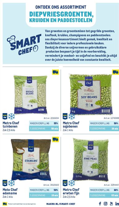 Folder Makro - Makro - Smart Chef catalogus van 01-10 tot 01-10 - side 89