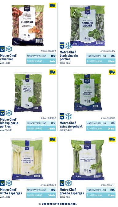 Folder Makro - Makro - Smart Chef catalogus van 01-10 tot 01-10 - side 94
