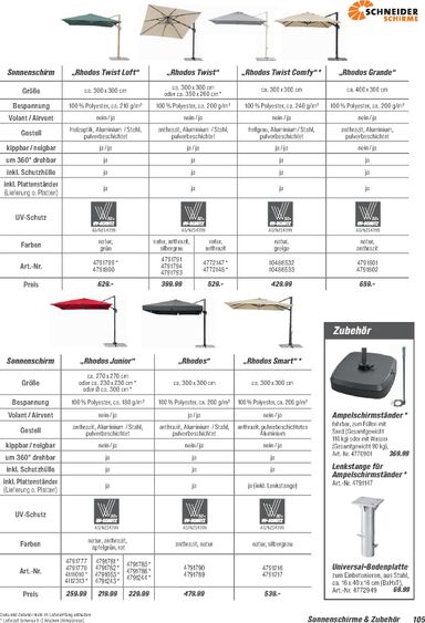 Prospekt toom - Toom - Gartenmöbel & Solar-Leuchten gültig ab 01.03. bis 31.12. - seite 105
