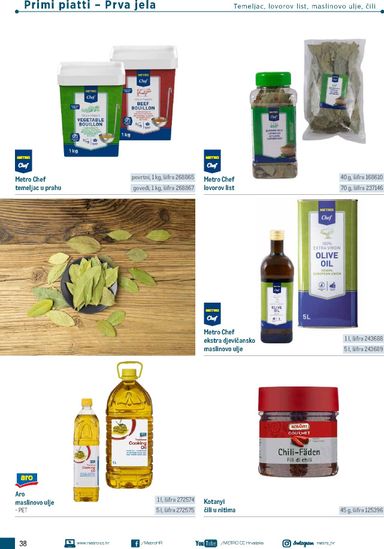Katalog Metro - Metro - Poslovna rješenja - Trattoria vrijedi od 04.03. do 31.12. - stranica 38