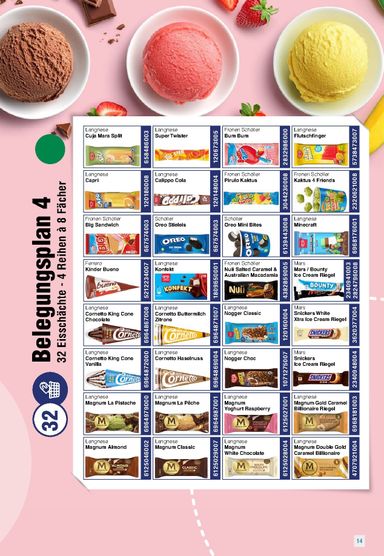 Prospekt Handelshof - Handelshof - Eiskonzept gültig ab 01.01. bis 31.12. - seite 14