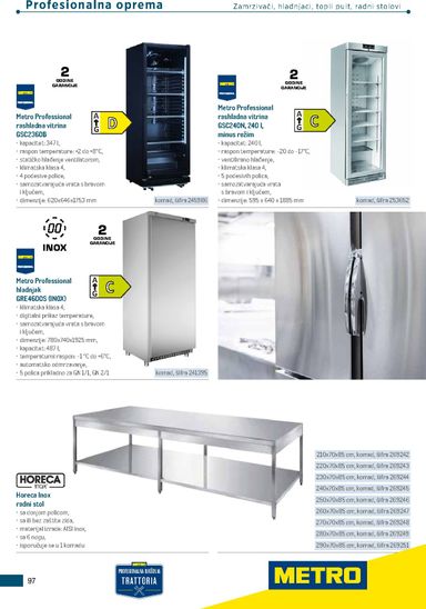 Katalog Metro - Metro - Poslovna rješenja - Trattoria vrijedi od 04.03. do 31.12. - stranica 97