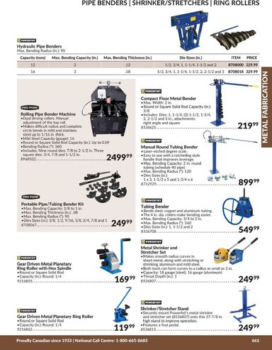 Flyer Princess Auto - Princess Auto - Metal Fabrication valid since 04-21 until 12-31 - page 52