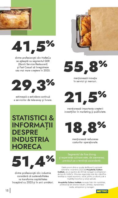 Catalogul Metro - Metro - ReView - Tendințe și Recomandări de la 10.11. până la 31.10. - pagina 15