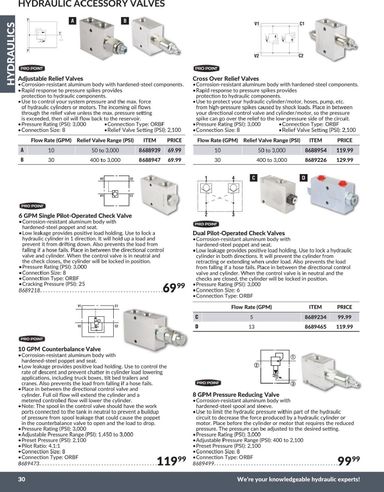 Flyer Princess Auto - Princess Auto - Hydraulics valid since 04-21 until 12-31 - page 33