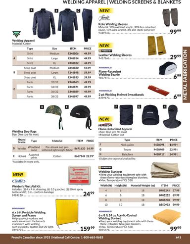 Flyer Princess Auto - Princess Auto - Metal Fabrication valid since 04-21 until 12-31 - page 30