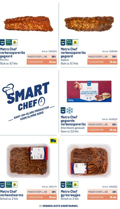 Folder Makro - Makro - Smart Chef catalogus van 01-10 tot 01-10 - side 20