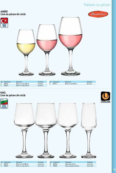 Catalogul Metro - Metro - Echipamente Profesionale pentru HoReCa de la 01.01. până la 31.12. - pagina 211