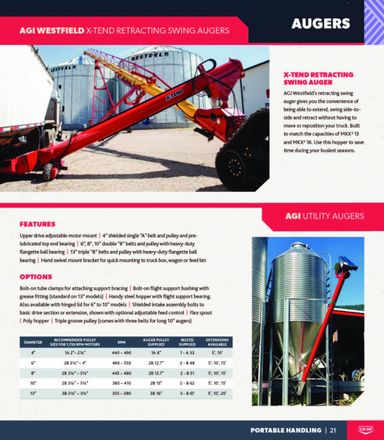 Flyer Co-op - Coop - Agro Catalogue valid since 10-31 until 10-31 - page 21