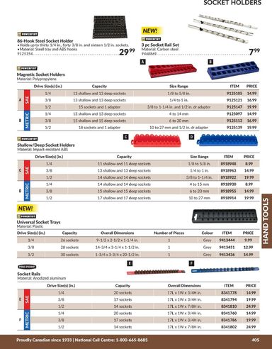 Flyer Princess Auto - Princess Auto - Hand Tools valid since 04-21 until 12-31 - page 13