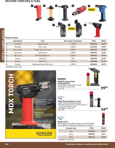 Flyer Princess Auto - Princess Auto - Metal Fabrication valid since 04-21 until 12-31 - page 35