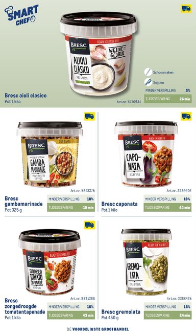Folder Makro - Makro - Smart Chef catalogus van 01-10 tot 01-10 - side 82