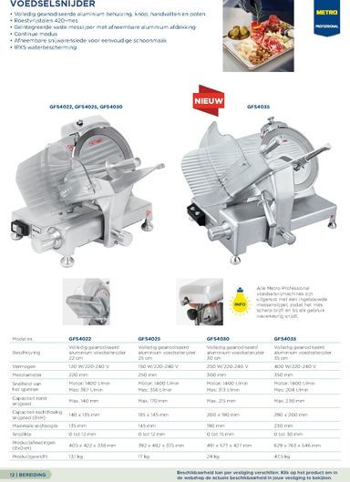 Folder Makro - Makro - Non-Food Horeca van 07-10 tot 07-10 - side 12