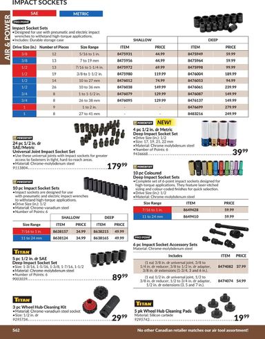 Flyer Princess Auto - Princess Auto - Air & Power valid since 04-21 until 12-31 - page 21