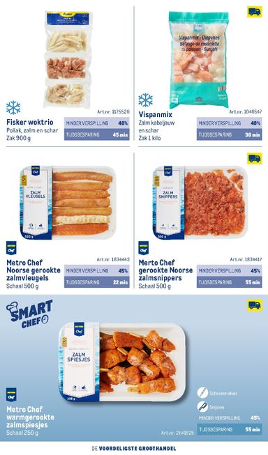 Folder Makro - Makro - Smart Chef catalogus van 01-10 tot 01-10 - side 42
