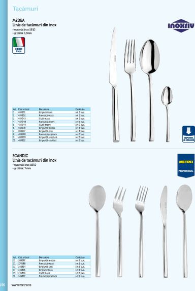 Catalogul Metro - Metro - Echipamente Profesionale pentru HoReCa de la 01.01. până la 31.12. - pagina 196