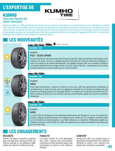 Catalogue E.Leclerc - E.Leclerc - L'auto valable dès le 12/05 au 27/03 - page 43