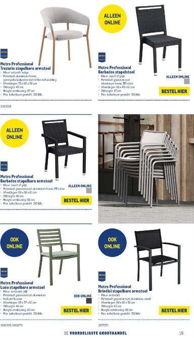 Folder Makro - Makro - Terras van 12-01 tot 31-12 - side 16