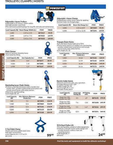 Flyer Princess Auto - Princess Auto - Shop and Garage valid since 04-21 until 12-31 - page 4