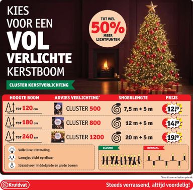Folder Kruidvat - Kruidvat van 20/10 tot 01/11 - side 59