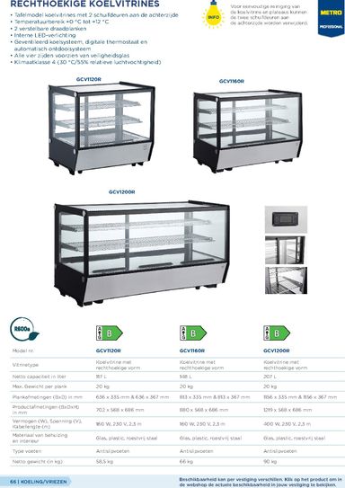 Folder Makro - Makro - Non-Food Horeca van 07-10 tot 07-10 - side 66