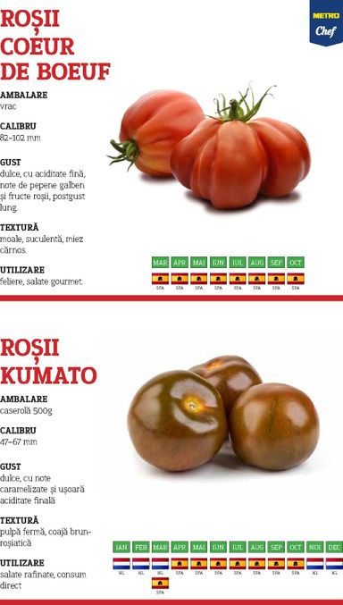 Catalogul Metro - Metro - Catalog Varietăți de Roșii de la 10.11. până la 31.10. - pagina 4
