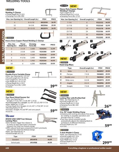 Flyer Princess Auto - Princess Auto - Metal Fabrication valid since 04-21 until 12-31 - page 17