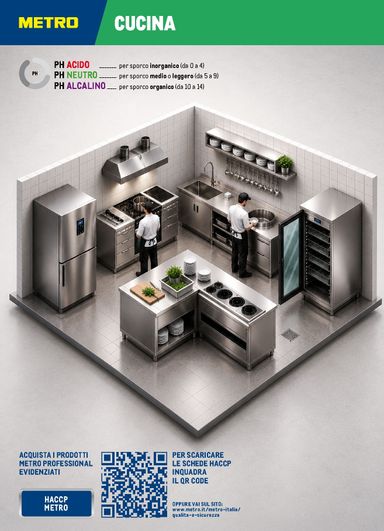 Volantino METRO - Metro - Catalogo Detergenza valido dal 04/06 al 04/06 - pagina 3