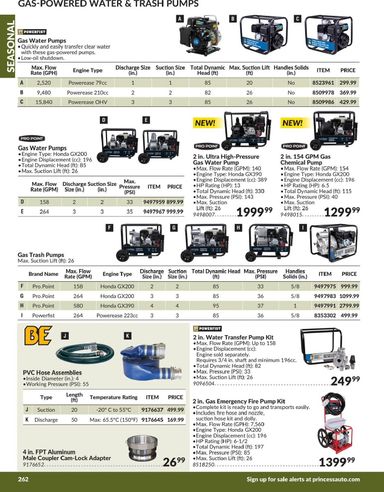 Flyer Princess Auto - Princess Auto - Seasonal valid since 04-21 until 12-31 - page 3