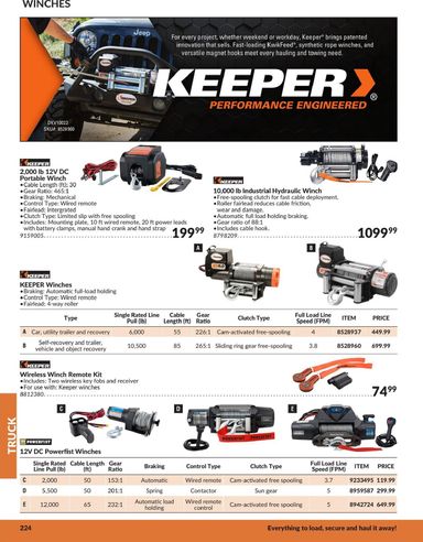 Flyer Princess Auto - Princess Auto - Truck valid since 07-22 until 12-31 - page 5