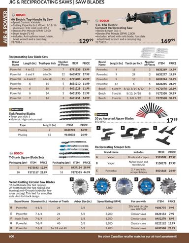 Flyer Princess Auto - Princess Auto - Air & Power valid since 04-21 until 12-31 - page 61