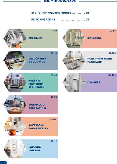 Folder Makro - Makro - Non-Food Horeca van 07-10 tot 07-10 - side 2