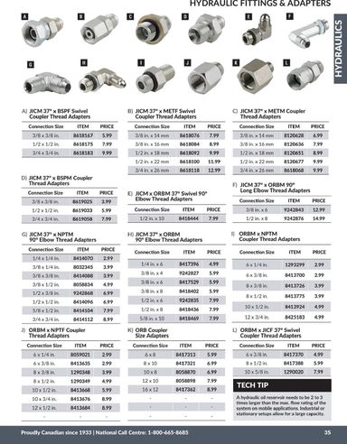 Flyer Princess Auto - Princess Auto - Hydraulics valid since 04-21 until 12-31 - page 38