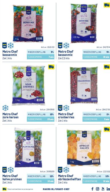 Folder Makro - Makro - Smart Chef catalogus van 01-10 tot 01-10 - side 105