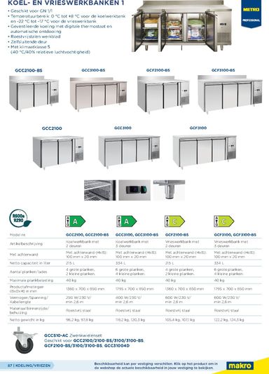 Folder Makro - Makro - Non-Food Horeca van 07-10 tot 07-10 - side 87