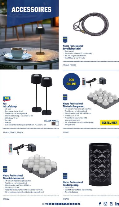 Folder Makro - Makro - Terras van 12-01 tot 31-12 - side 29