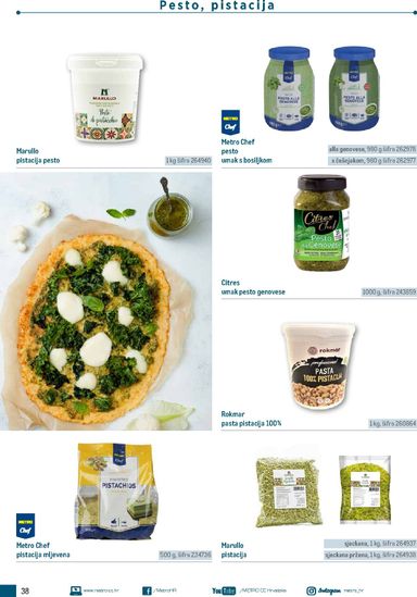 Katalog Metro - Metro - Poslovna rješenja - Pizzeria vrijedi od 06.07. do 31.12. - stranica 38