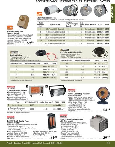Flyer Princess Auto - Princess Auto - Seasonal valid since 04-21 until 12-31 - page 46