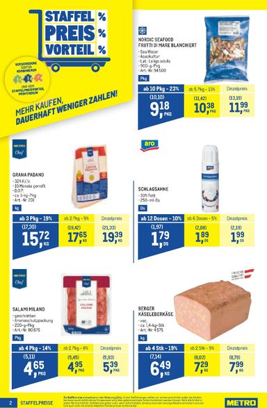 METRO-Flugblatt - Metro - Profi gültig ab 15.10. bis 28.10. - seite 2