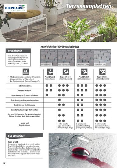 Prospekt toom - Toom - Gartenbaustoffe gültig ab 01.03. bis 31.12. - seite 10