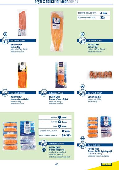 Catalogul Metro - Metro - Smart Chef de la 21.04. până la 31.12. - pagina 67
