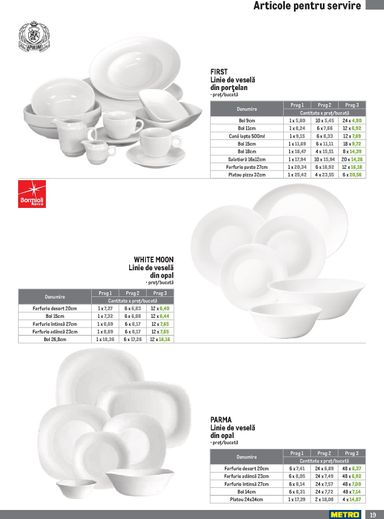 Catalogul Metro - Metro - Soluții Nealimentare pentru HoReCa de la 01.10. până la 04.01. - pagina 19