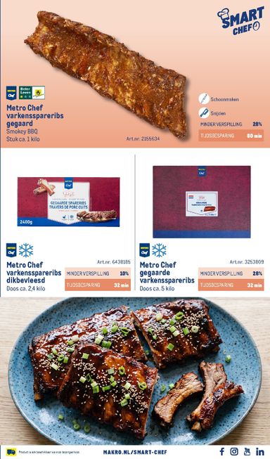 Folder Makro - Makro - Smart Chef catalogus van 01-10 tot 01-10 - side 19