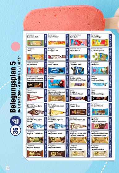 Prospekt Handelshof - Handelshof - Eiskonzept gültig ab 01.01. bis 31.12. - seite 15