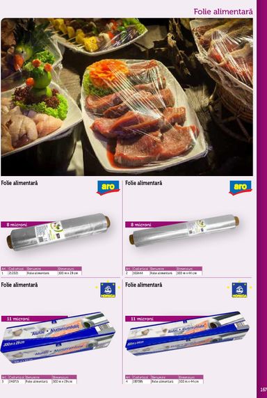 Catalogul Metro - Metro - Echipamente Profesionale pentru HoReCa de la 01.01. până la 31.12. - pagina 167