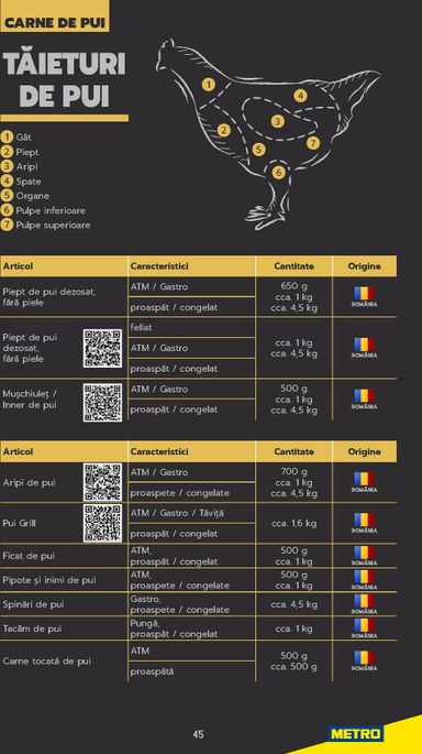 Catalogul Metro - Metro - Carne pentru Profesioniști de la 01.01. până la 31.12. - pagina 45