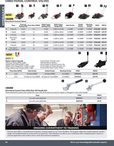 Flyer Princess Auto - Princess Auto - Hydraulics valid since 04-21 until 12-31 - page 25