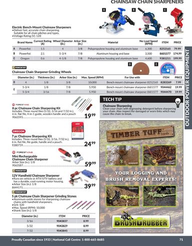 Flyer Princess Auto - Princess Auto - Outdoor Power Equipment valid since 04-21 until 12-31 - page 23