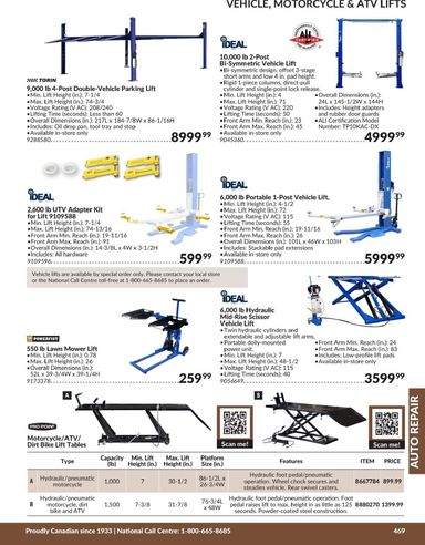 Flyer Princess Auto - Princess Auto - Auto Repair valid since 04-21 until 12-31 - page 4