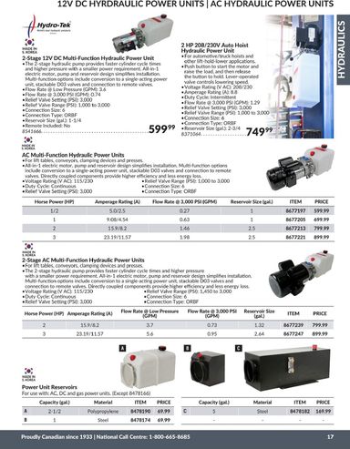 Flyer Princess Auto - Princess Auto - Hydraulics valid since 04-21 until 12-31 - page 18